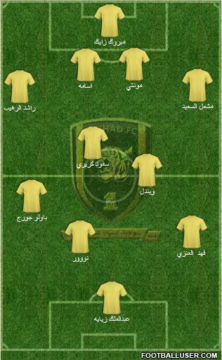 Al-Ittihad (KSA) Formation 2011