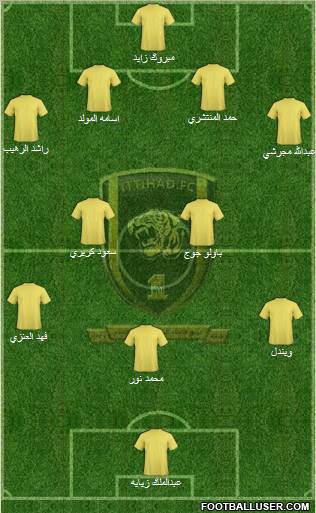 Al-Ittihad (KSA) Formation 2011