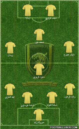 Al-Ittihad (KSA) Formation 2011