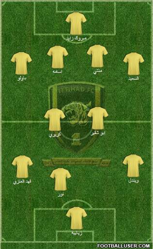 Al-Ittihad (KSA) Formation 2011