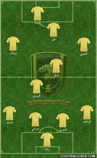 Al-Ittihad (KSA) Formation 2011