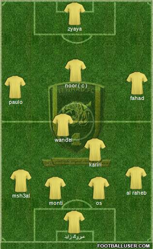 Al-Ittihad (KSA) Formation 2011