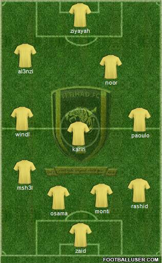 Al-Ittihad (KSA) Formation 2011