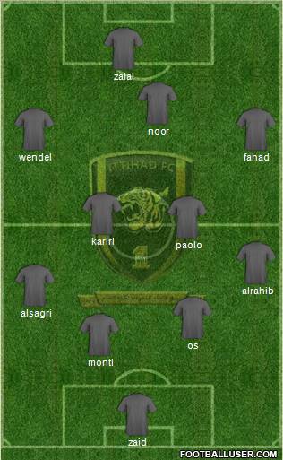 Al-Ittihad (KSA) Formation 2011