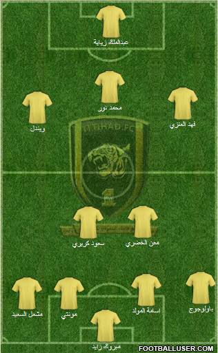 Al-Ittihad (KSA) Formation 2011