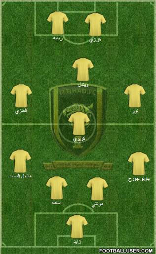 Al-Ittihad (KSA) Formation 2011