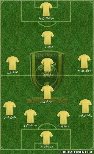 Al-Ittihad (KSA) Formation 2011