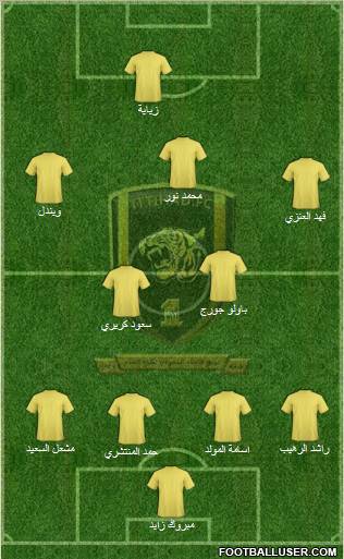 Al-Ittihad (KSA) Formation 2011