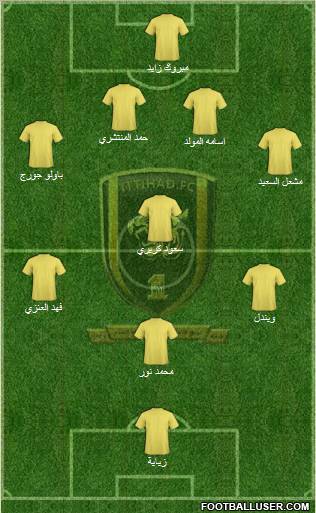 Al-Ittihad (KSA) Formation 2011