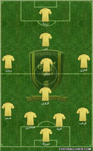 Al-Ittihad (KSA) Formation 2011