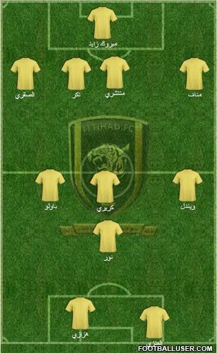 Al-Ittihad (KSA) Formation 2011