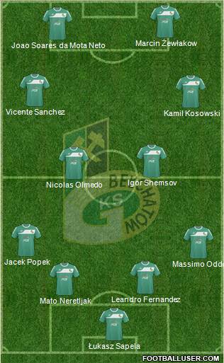 GKS Belchatow Formation 2011