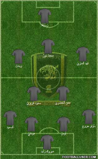 Al-Ittihad (KSA) Formation 2011