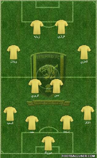 Al-Ittihad (KSA) Formation 2011