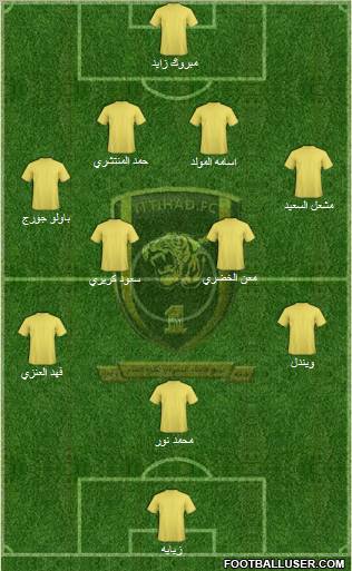 Al-Ittihad (KSA) Formation 2011