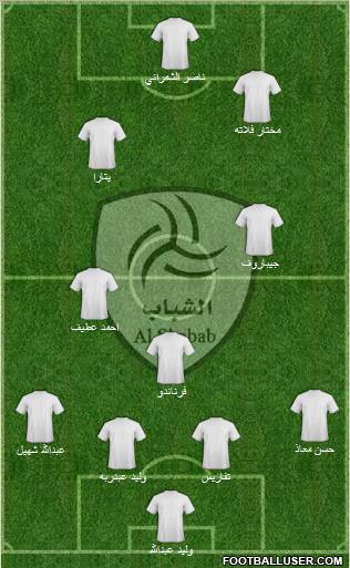 Al-Shabab (KSA) Formation 2011