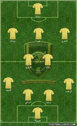 Al-Ittihad (KSA) Formation 2011