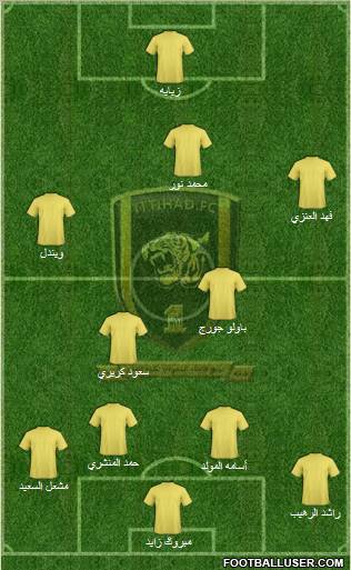 Al-Ittihad (KSA) Formation 2011