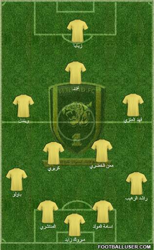 Al-Ittihad (KSA) Formation 2011