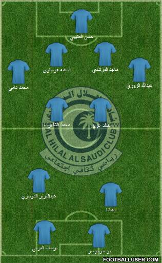 Al-Hilal (KSA) Formation 2011