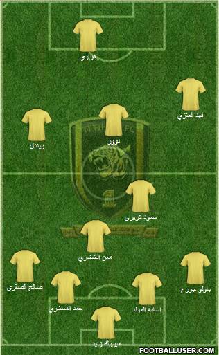 Al-Ittihad (KSA) Formation 2011