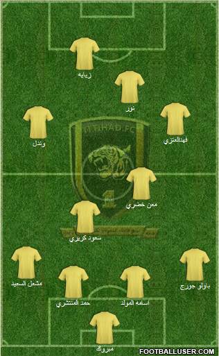 Al-Ittihad (KSA) Formation 2011