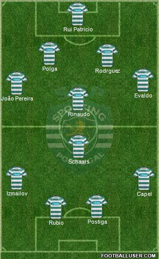 Sporting Clube de Portugal - SAD Formation 2011