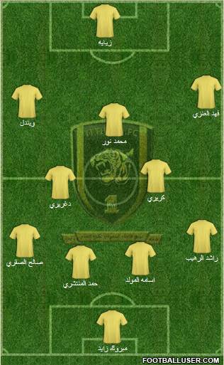 Al-Ittihad (KSA) Formation 2011