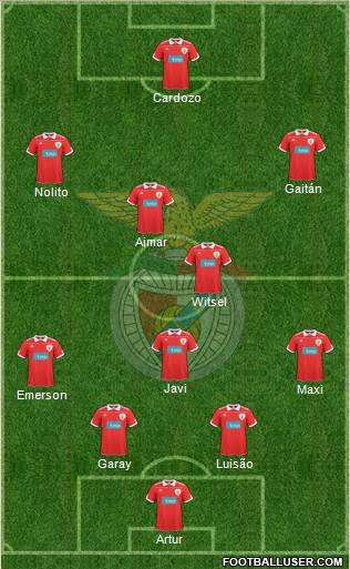 Sport Lisboa e Benfica - SAD Formation 2011