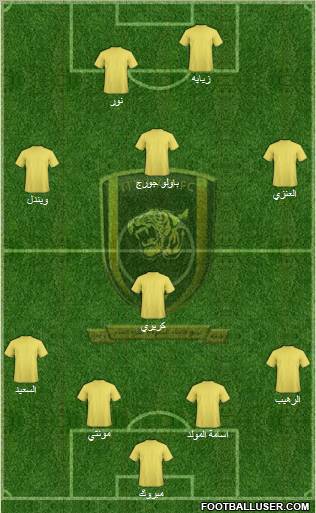 Al-Ittihad (KSA) Formation 2011