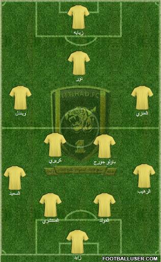 Al-Ittihad (KSA) Formation 2011