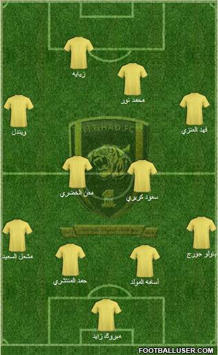 Al-Ittihad (KSA) Formation 2011