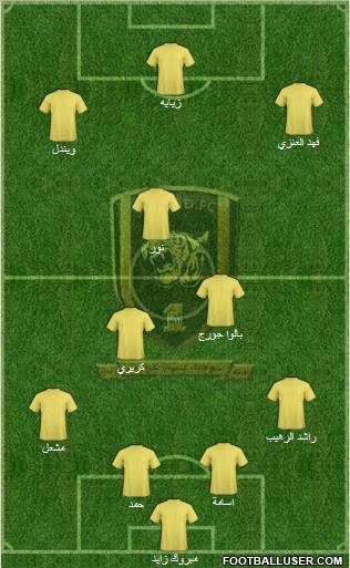 Al-Ittihad (KSA) Formation 2011