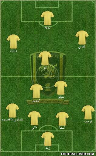 Al-Ittihad (KSA) Formation 2011