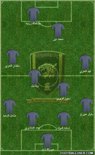 Al-Ittihad (KSA) Formation 2011