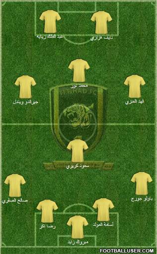 Al-Ittihad (KSA) Formation 2011