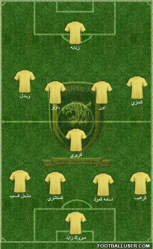 Al-Ittihad (KSA) Formation 2011