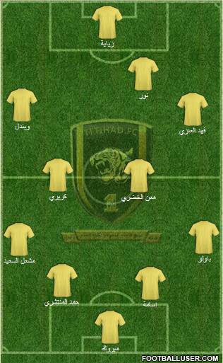 Al-Ittihad (KSA) Formation 2011