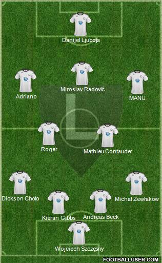 Legia Warszawa Formation 2011