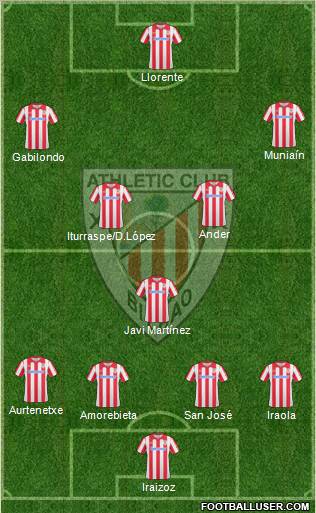 Athletic Club Formation 2011