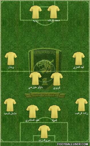 Al-Ittihad (KSA) Formation 2011