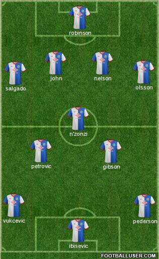 Blackburn Rovers Formation 2011