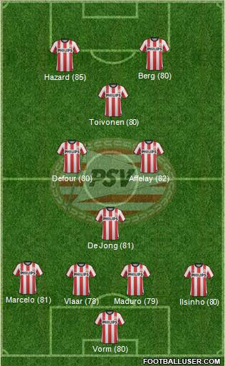 PSV Formation 2011