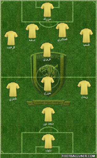 Al-Ittihad (KSA) Formation 2011