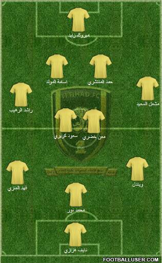 Al-Ittihad (KSA) Formation 2011