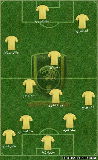 Al-Ittihad (KSA) Formation 2011