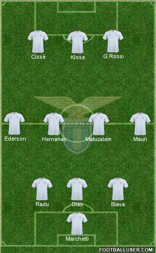 S.S. Lazio Formation 2011