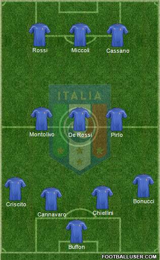 Italy Formation 2011