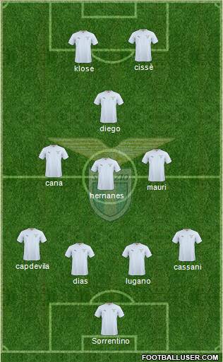 S.S. Lazio Formation 2011