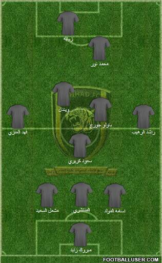 Al-Ittihad (KSA) Formation 2011